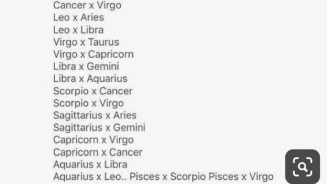Zodiac Signs Compatibility?