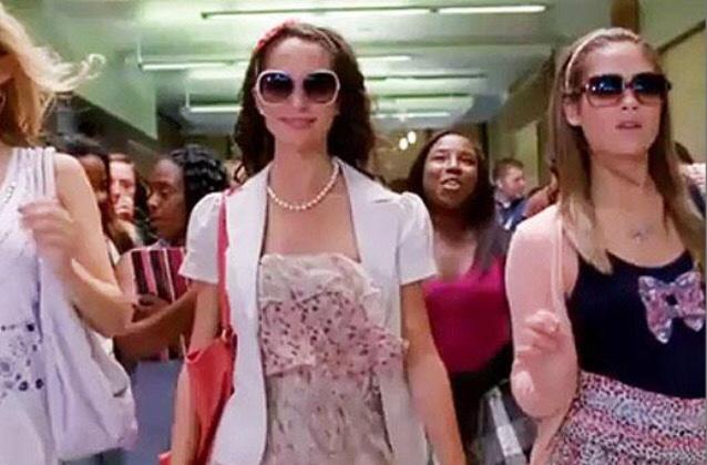 Were You Popular In High school?