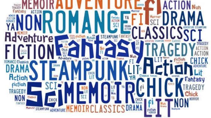 What’s your favorite genre of book or movie?