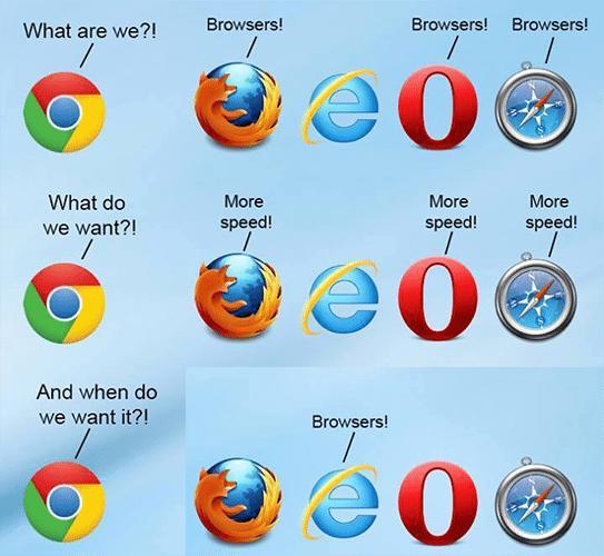 Browser options anybody? Which one(s) do you use?