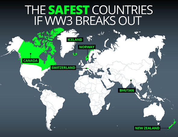 What would be the reason if WORLD WAR III occurred?