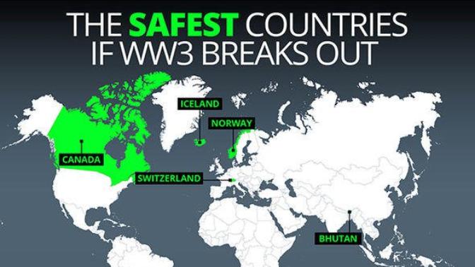 What would be the reason if WORLD WAR III occurred?