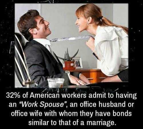 How would you feel if your SO had a work spouse?