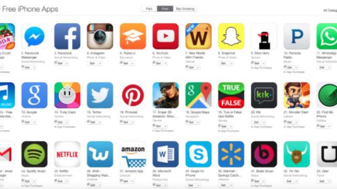 What app on your phone do you wish you used more?
