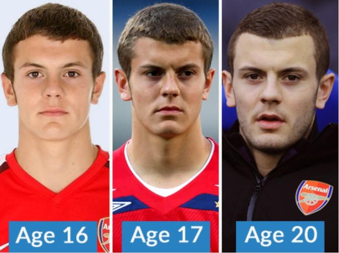 Why exactly do some guys think that men age better than women? Do you think that sex plays a role in aging?