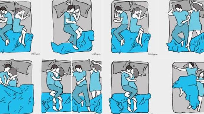 What position do you and your boyfriend/girlfriend sleep at night?