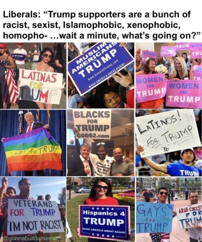 What evidence is there that Trump is racist?