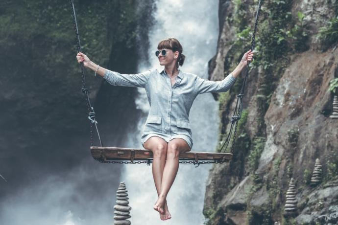 When you travel somewhere, which one these travel destinations is more important or interesting for you?