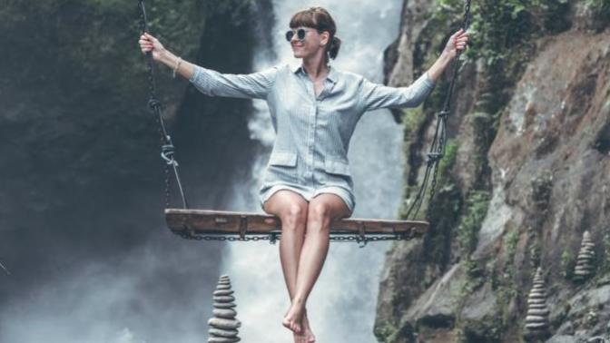 When you travel somewhere, which one these travel destinations is more important or interesting for you?