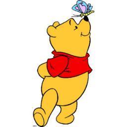 Girls, Who is the most cutest Disney character and why? 