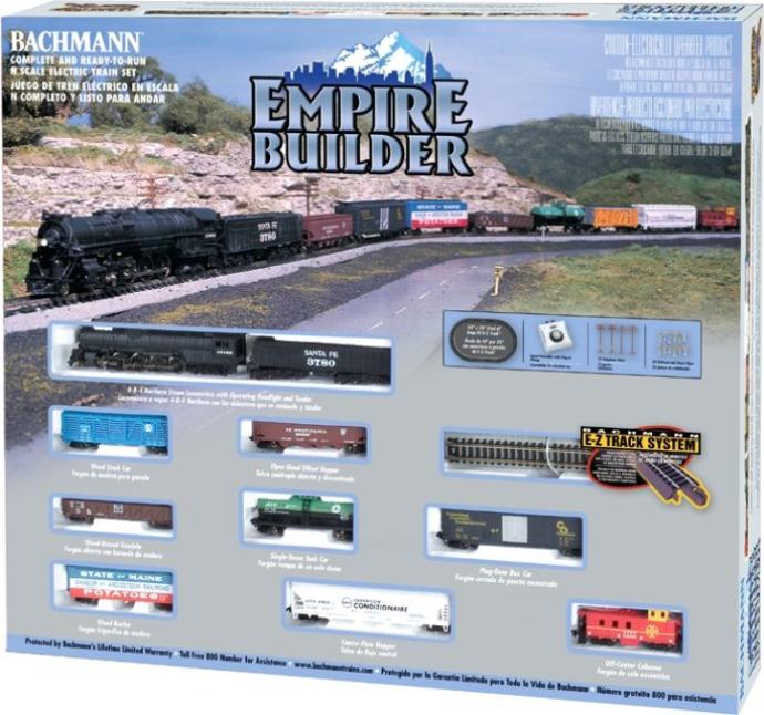 Which Bachmann train set do you like more HO scale Overland Limited or N scale Empire Builder? 