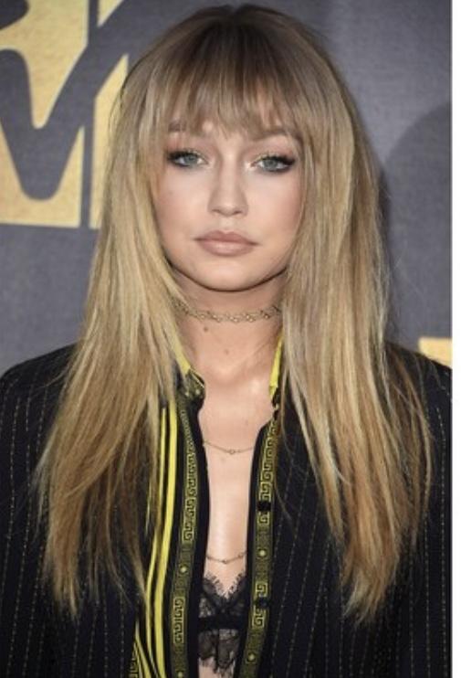 Which hair LENGTH do you like best?