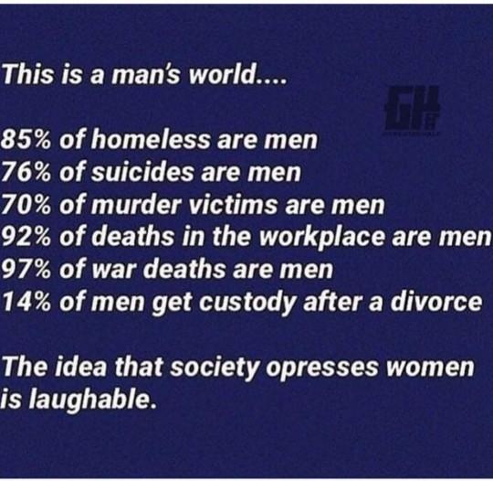 What is your opinion on these numbers about men?