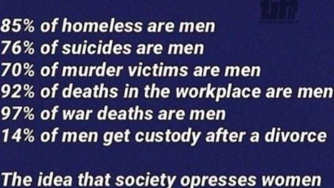 What is your opinion on these numbers about men?
