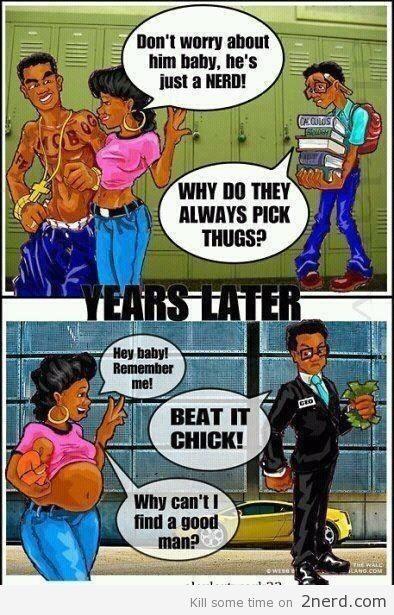 Is it true, that high school bullies fail in life after graduation while the bullied students focusing on their studies turn successful?