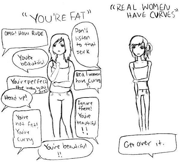 Female body, skinny shaming and fat shaming?