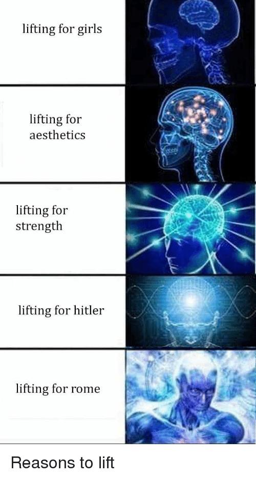 Why are many guys against women working out with weights?