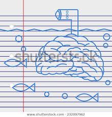 Did You Know That GOD's Most Complex Creation the Human Brain is Far More Complex Than Man's Most Complex Creation The Nuclear Submarine?