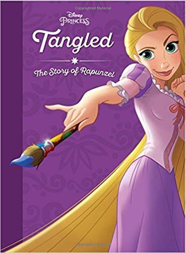 Guys, Guys! If you are a prince or a knight in a Disney Princess fairy tale, which Disney princess will you marry?