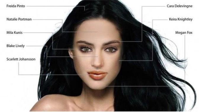 What is the #1 physical feature your ideal girl must have?