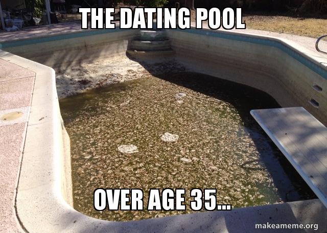 When dating people are they older, younger or the same age as you?
