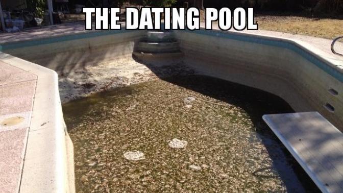 When dating people are they older, younger or the same age as you?