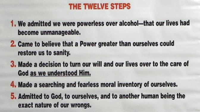 What Think Ye of Anonymous Groups for the Recovery from Various Addictions and Problems (AA, EA (emotions anonymous), FA, GA, NA, OA, SA etc.) ?
