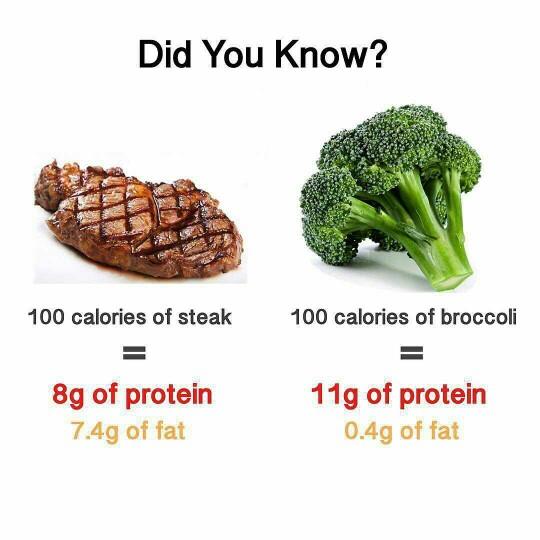 Did you know this?