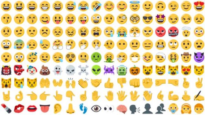 Do you think all emojis on smartphones should be yellow?