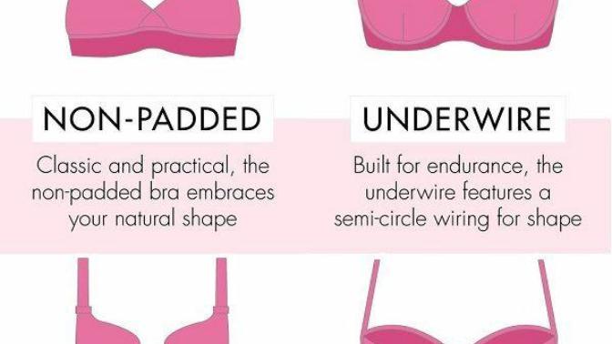 Girls, What are your favorite types of bras?