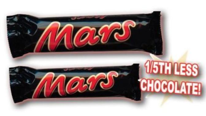 Does size count... why have chocolate bars shrunk?