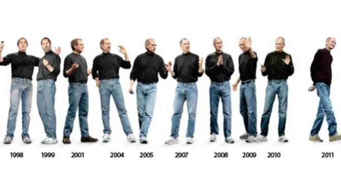 Would you wear the same outfit everyday like many successful individuals do?