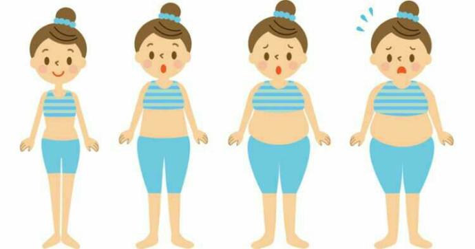 Have you been gaining or losing weight with Age?