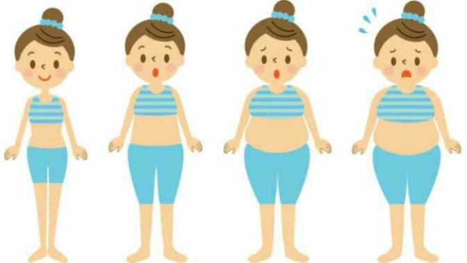 Have you been gaining or losing weight with Age?