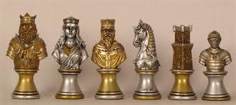 What is Your Favorite Type of Chess Piece?