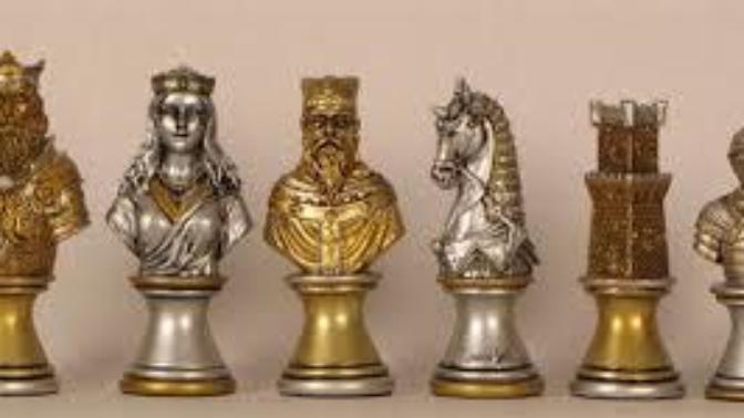 What is Your Favorite Type of Chess Piece?