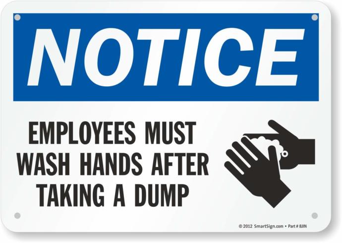 How often do you wash your hands with soap?