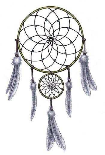 Are dreamcatchers demonic?
