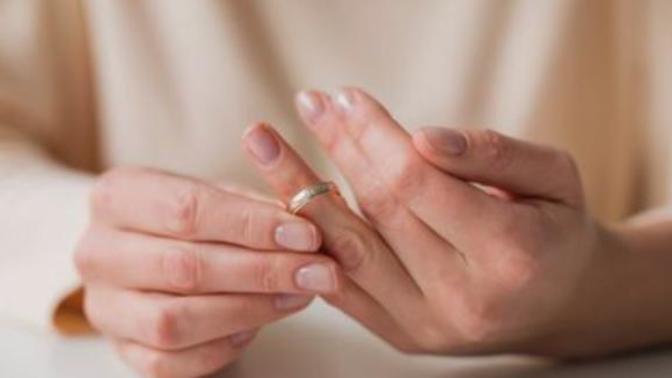 How Do You Feel About Divorce?
