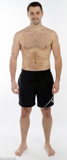 Ladies, what is your ideal body on a man?