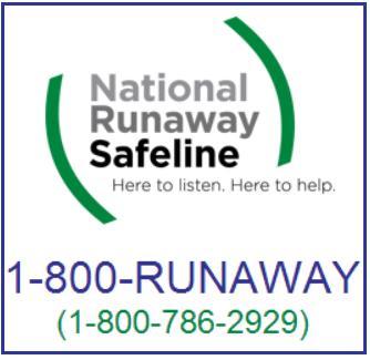 Did you ever run away from home or know anyone who has?