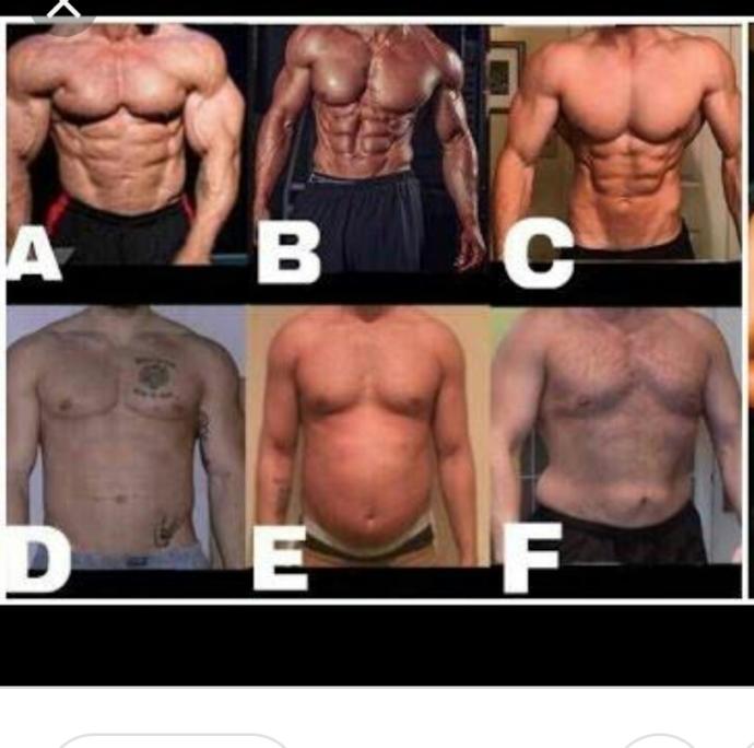 What kind of body girls/women like? why?