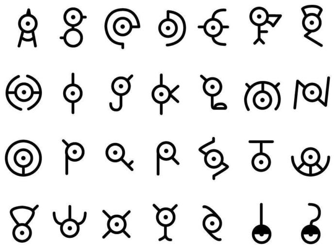 How many genders do you think there are?