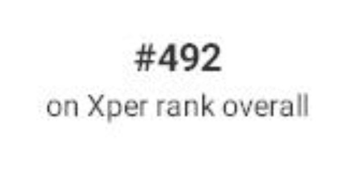 What is your xper ranking here on gag?
