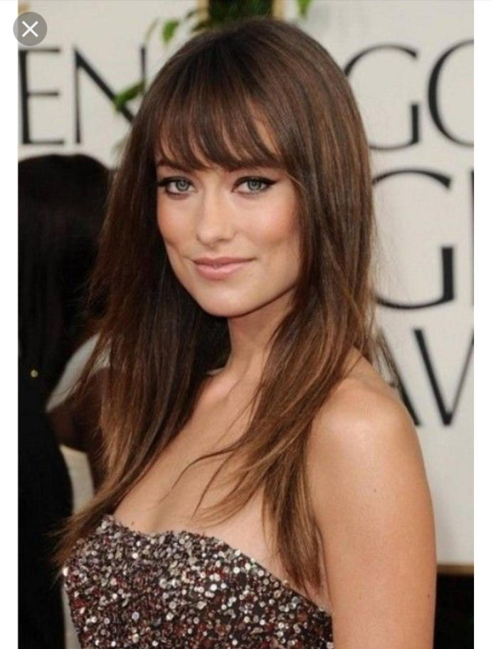 Do you guys find Olivia Wilde attractive?