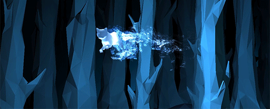 What’s your astrological sign? Harry potter house? Which divergent faction would you choose?
