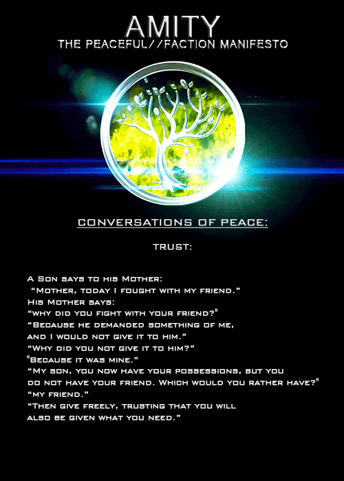 What’s your astrological sign? Harry potter house? Which divergent faction would you choose?