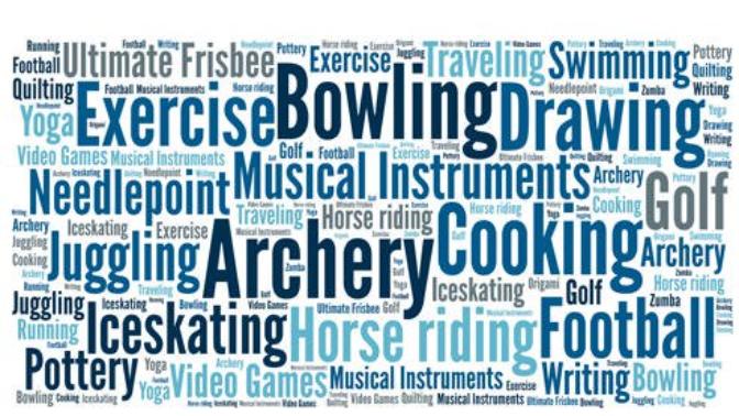What are some hobbies or activities you enjoy doing?