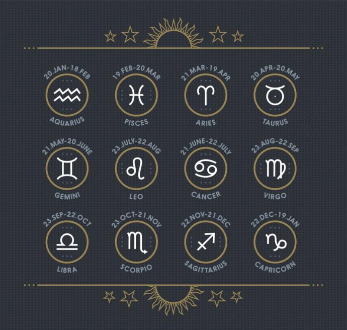 Anyone Follow Zodiac Signs?