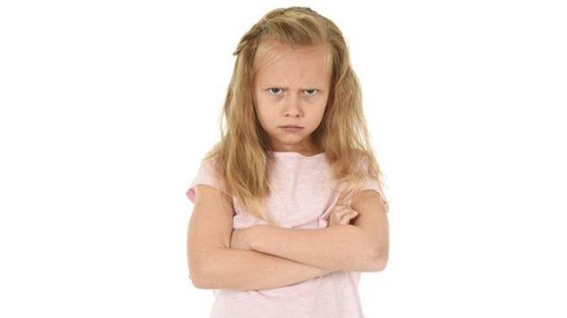 Have you ever thrown a temper tantrum or seen one? Do the parents sometimes play a roll in the cause for this?